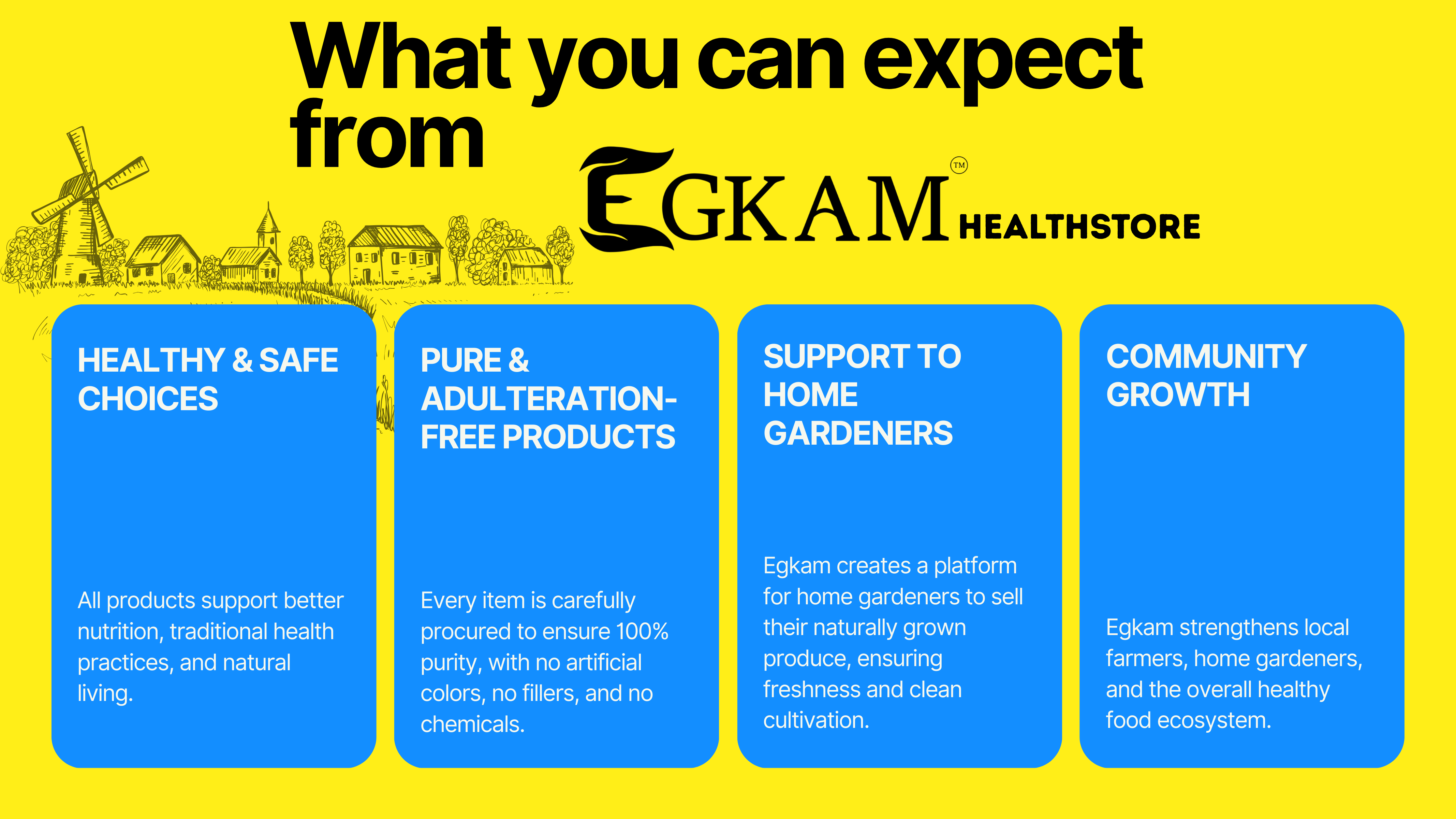 Premium Quality Assurance